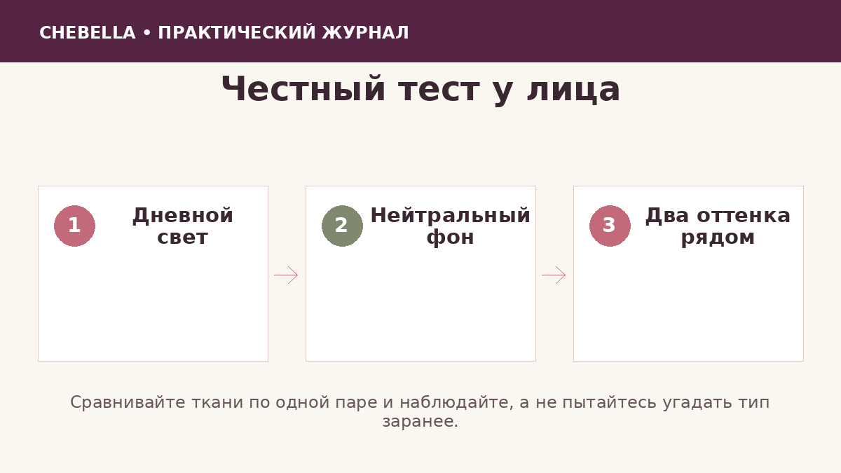 Условия для сравнения оттенков одежды у лица