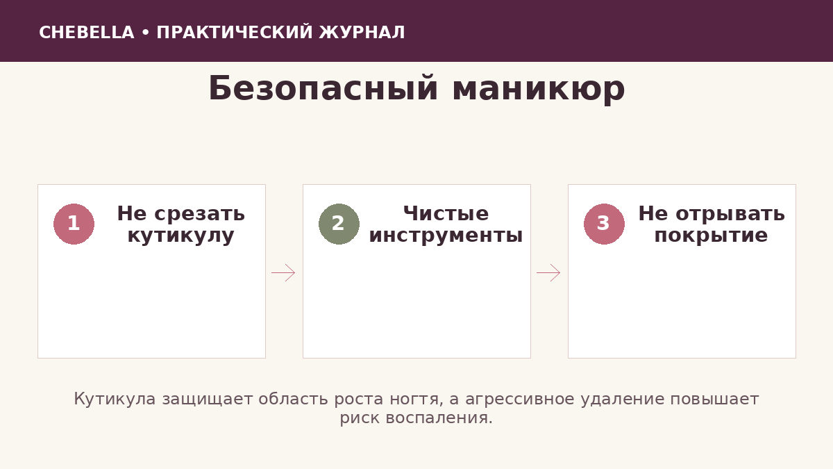 Правила безопасного домашнего маникюра