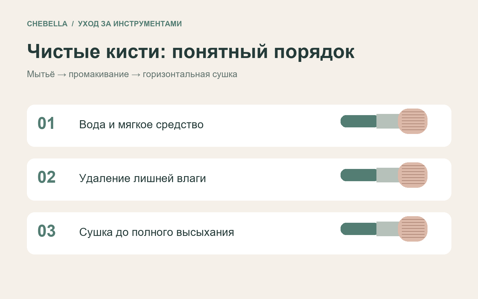 Порядок ухода за кистями: мытьё, промакивание и горизонтальная сушка